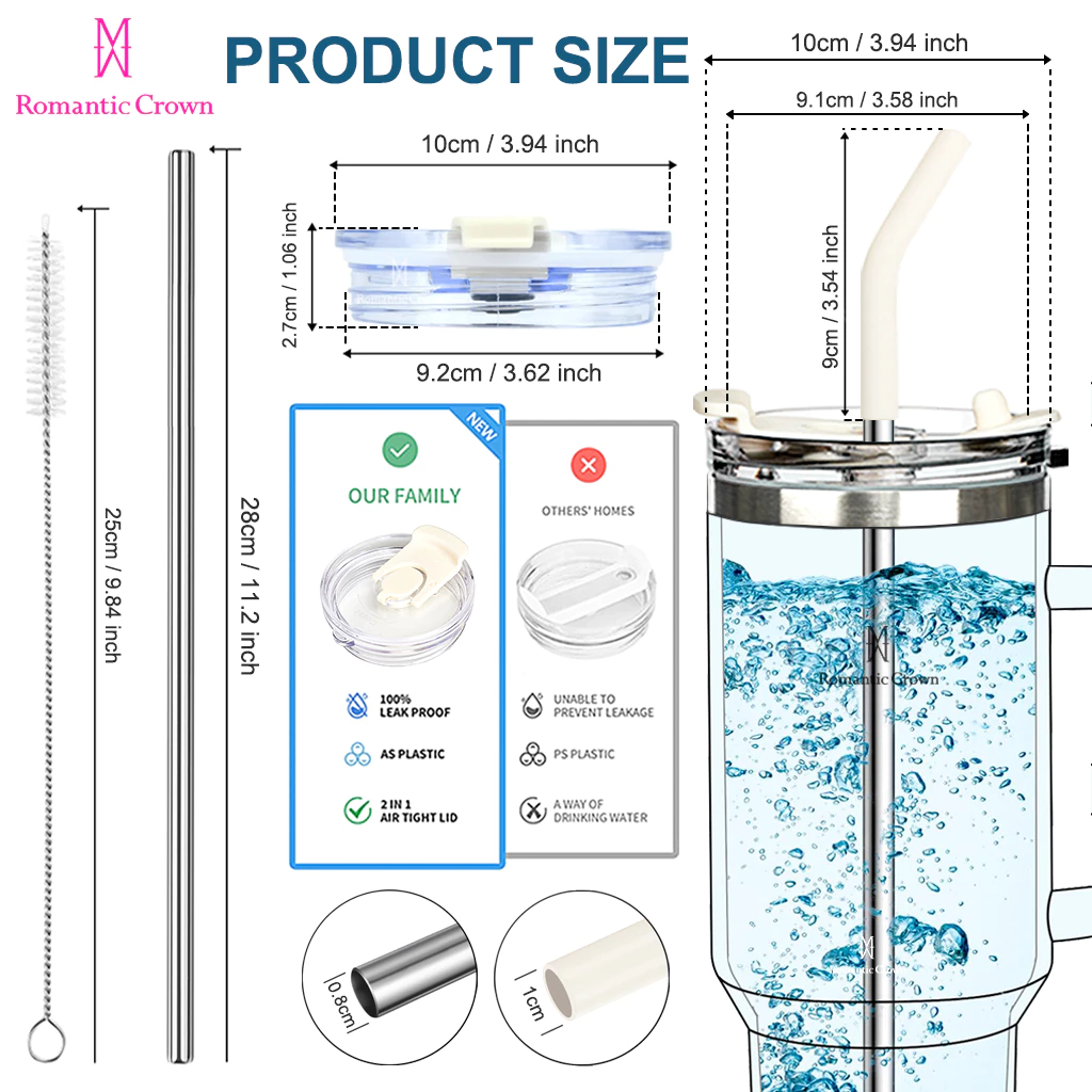 ROMANTIC CROWN Copo Térmico Inox Portátil 1200ml/1.2L Garrafa Térmica Inoxidável com Tampa e Canudo - Image 7